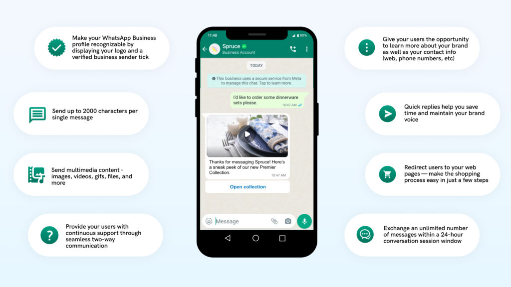 电脑玩转WhatsApp?这份中文版安装避坑指南请收好